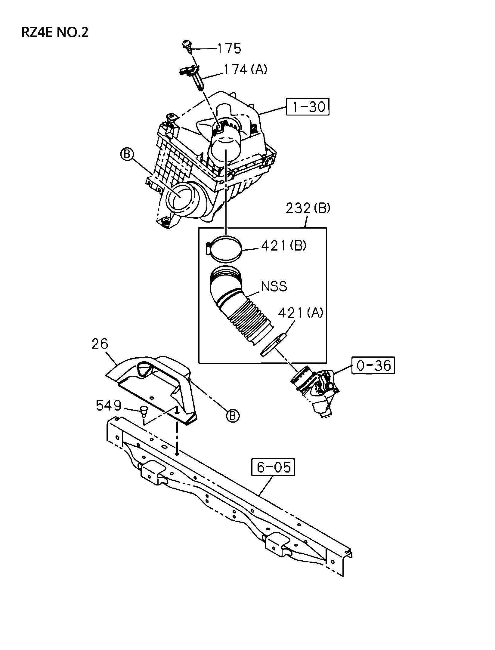 Partial Engine